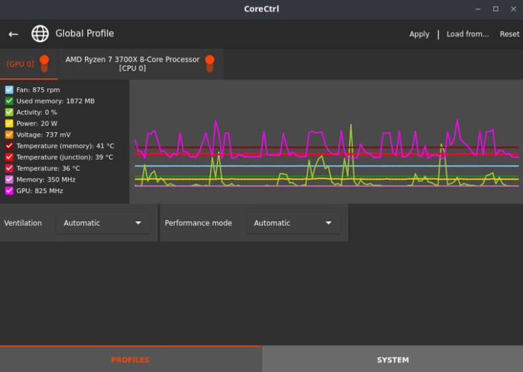 This image shows CoreCtrl profiles